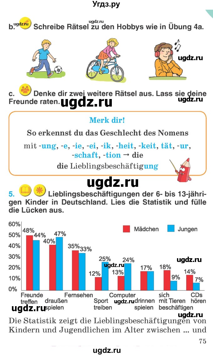 ГДЗ (Учебник) по немецкому языку 6 класс Салынская С.И. / часть 1. страница / 75