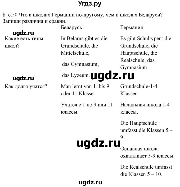 ГДЗ (Решебник) по немецкому языку 6 класс Салынская С.И. / часть 1. страница / 50