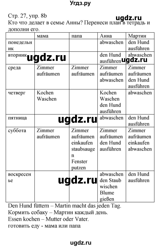 ГДЗ (Решебник) по немецкому языку 6 класс Салынская С.И. / часть 2. страница / 27