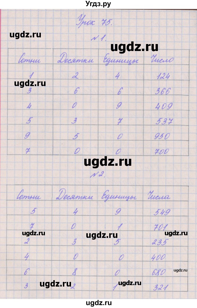 ГДЗ (Решебник к учебнику  2022) по математике 3 класс Гейдман Б.П. / часть 2. страница / 20