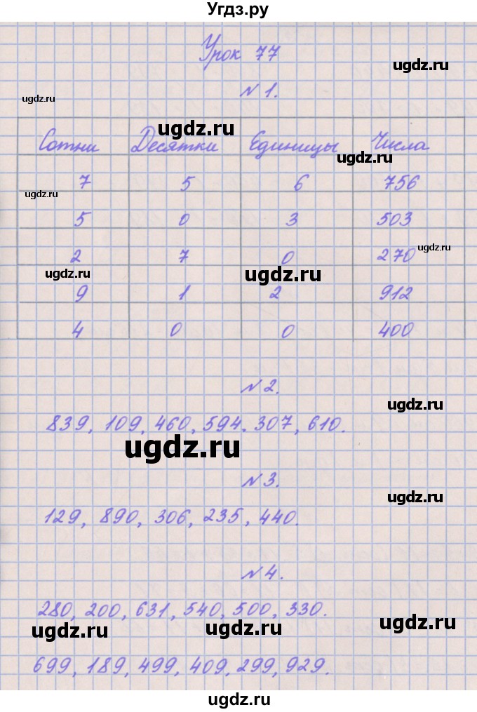 ГДЗ (Решебник к учебнику  2022) по математике 3 класс Гейдман Б.П. / часть 2. страница / 24