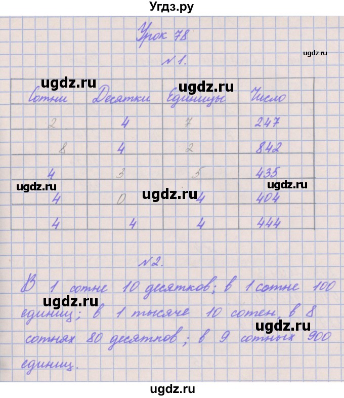 ГДЗ (Решебник к учебнику  2022) по математике 3 класс Гейдман Б.П. / часть 2. страница / 25(продолжение 3)