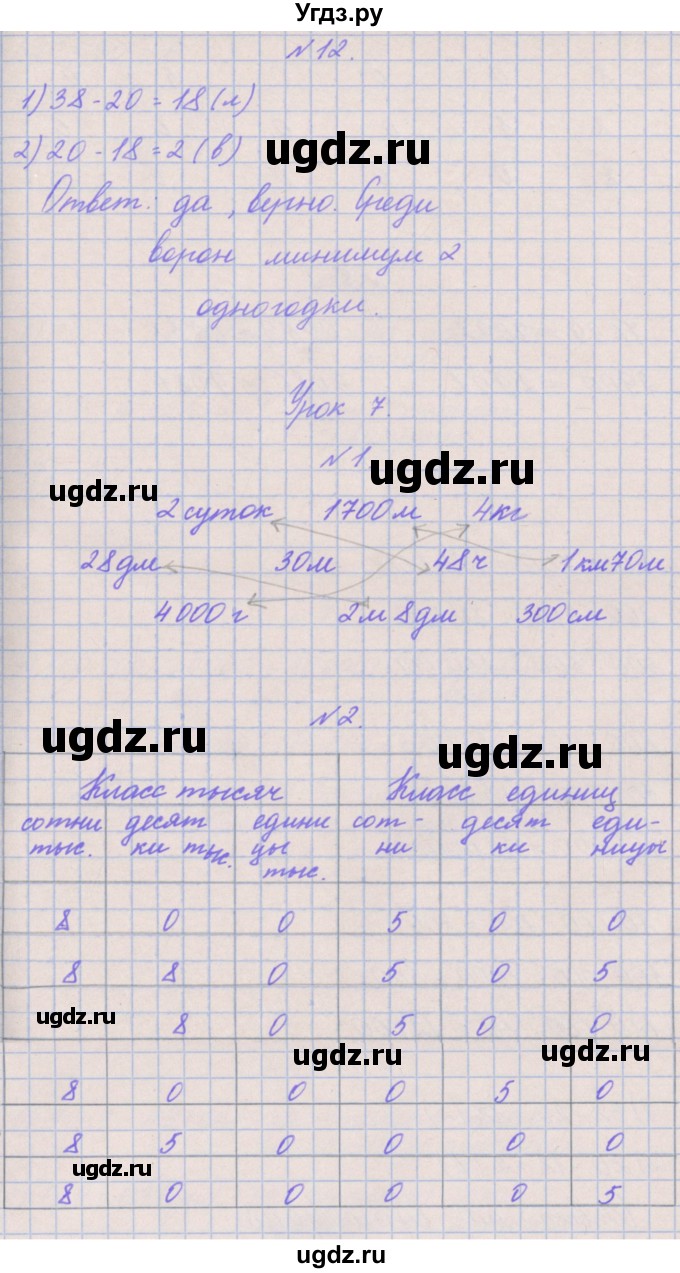 ГДЗ (Решебник к учебнику  2022) по математике 3 класс Гейдман Б.П. / часть 2. страница / 83(продолжение 2)