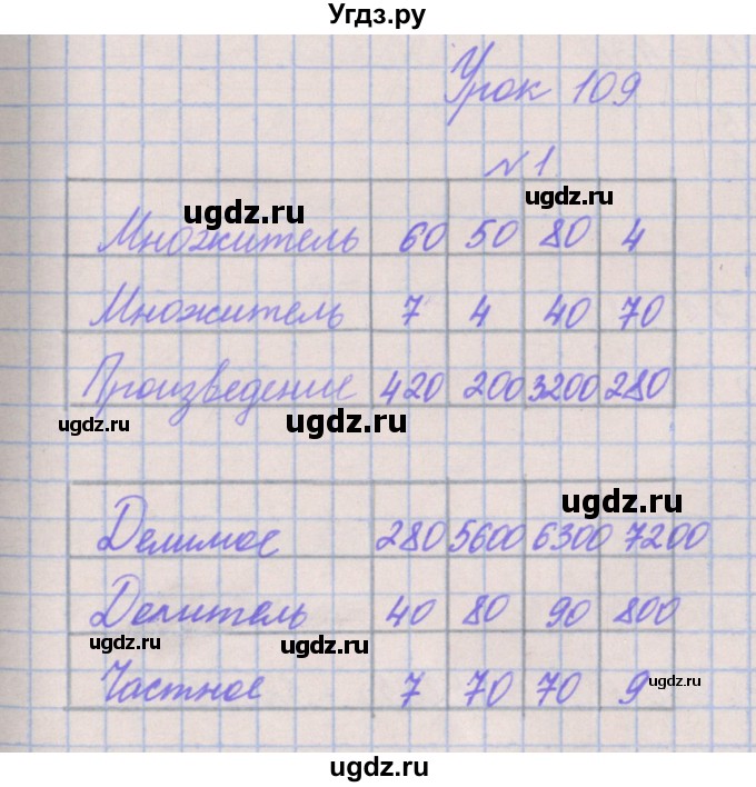 ГДЗ (Решебник к учебнику  2022) по математике 3 класс Гейдман Б.П. / часть 2. страница / 87