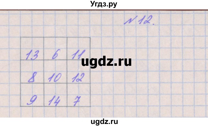 ГДЗ (Решебник к учебнику  2017) по математике 3 класс Гейдман Б.П. / часть 2. страница / 15(продолжение 4)