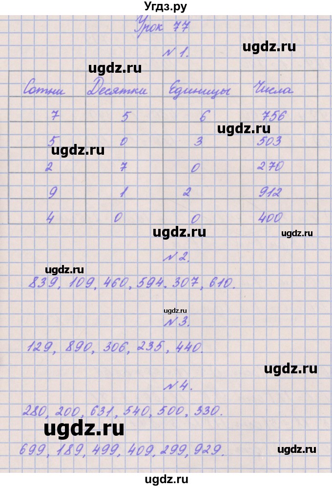 ГДЗ (Решебник к учебнику  2017) по математике 3 класс Гейдман Б.П. / часть 2. страница / 24