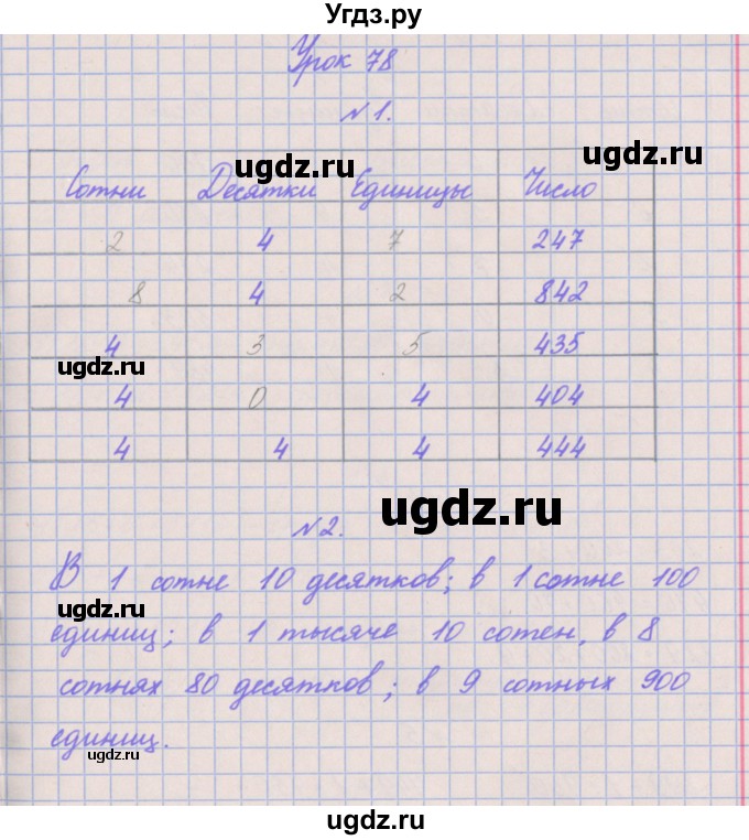ГДЗ (Решебник к учебнику  2017) по математике 3 класс Гейдман Б.П. / часть 2. страница / 25(продолжение 3)