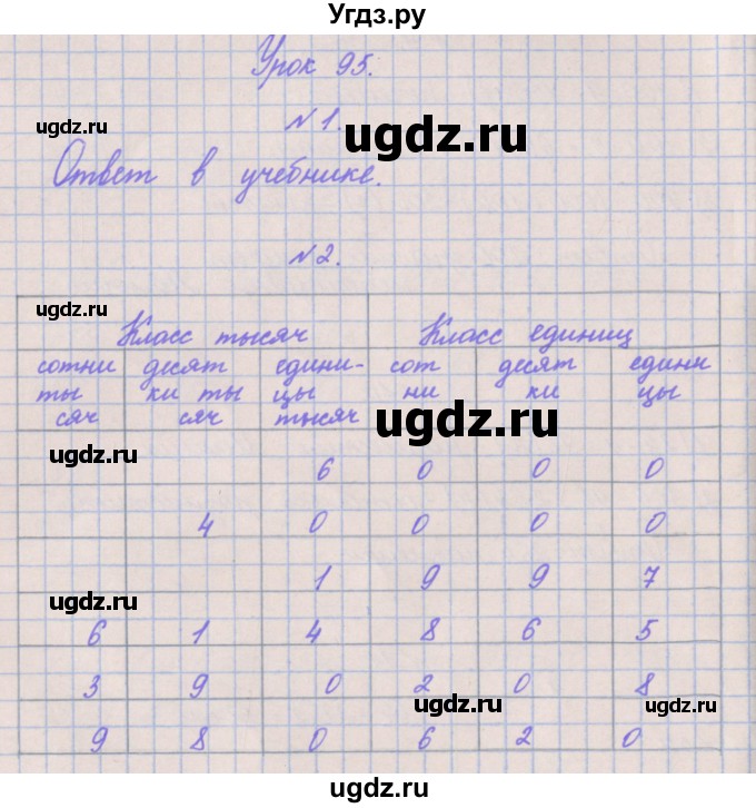 ГДЗ (Решебник к учебнику  2017) по математике 3 класс Гейдман Б.П. / часть 2. страница / 60