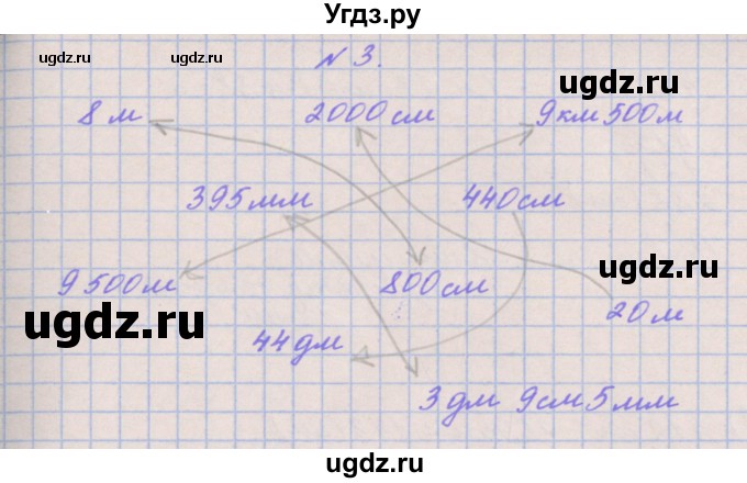 ГДЗ (Решебник к учебнику  2017) по математике 3 класс Гейдман Б.П. / часть 2. страница / 91(продолжение 2)