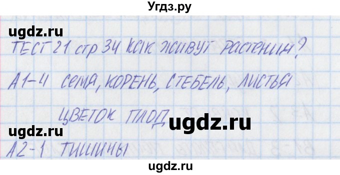 ГДЗ (Решебник) по окружающему миру 1 класс (контрольно-измерительные материалы) Яценко И.ф. / тест номер / 21