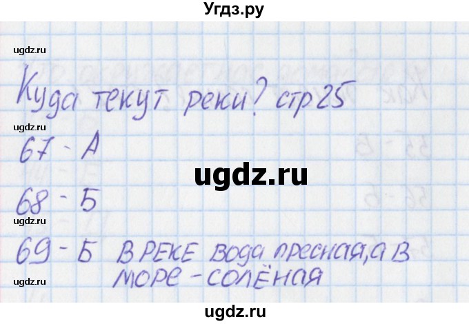 ГДЗ (Решебник) по окружающему миру 1 класс (тесты) Плешаков А.А. / страница номер / 25