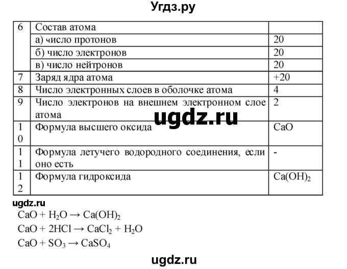 ГДЗ (Решебник) по химии 8 класс (тетрадь-экзаменатор ) Бобылева О.Л. / страница-№ / 44(продолжение 2)