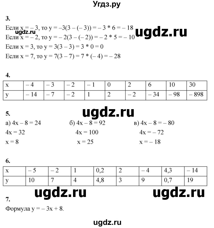ГДЗ (Решебник №1) по алгебре 7 класс (рабочая тетрадь) Ерина Т.М. / часть 1. страница / 57