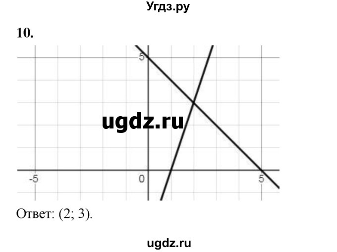 ГДЗ (Решебник №1) по алгебре 7 класс (рабочая тетрадь) Ерина Т.М. / часть 2. страница / 77(продолжение 2)