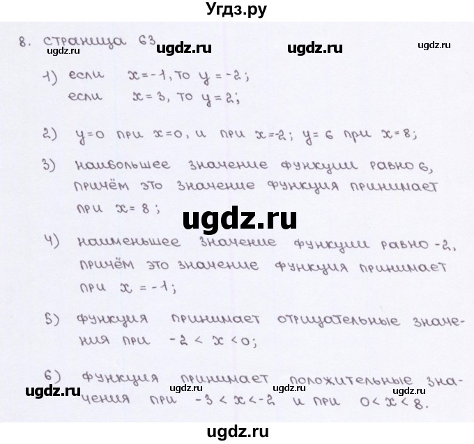 ГДЗ (Решебник №2) по алгебре 7 класс (рабочая тетрадь) Ерина Т.М. / часть 1. страница / 63