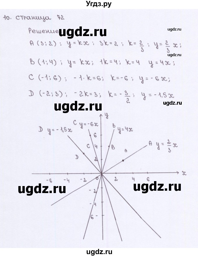 ГДЗ (Решебник №2) по алгебре 7 класс (рабочая тетрадь) Ерина Т.М. / часть 1. страница / 72(продолжение 2)