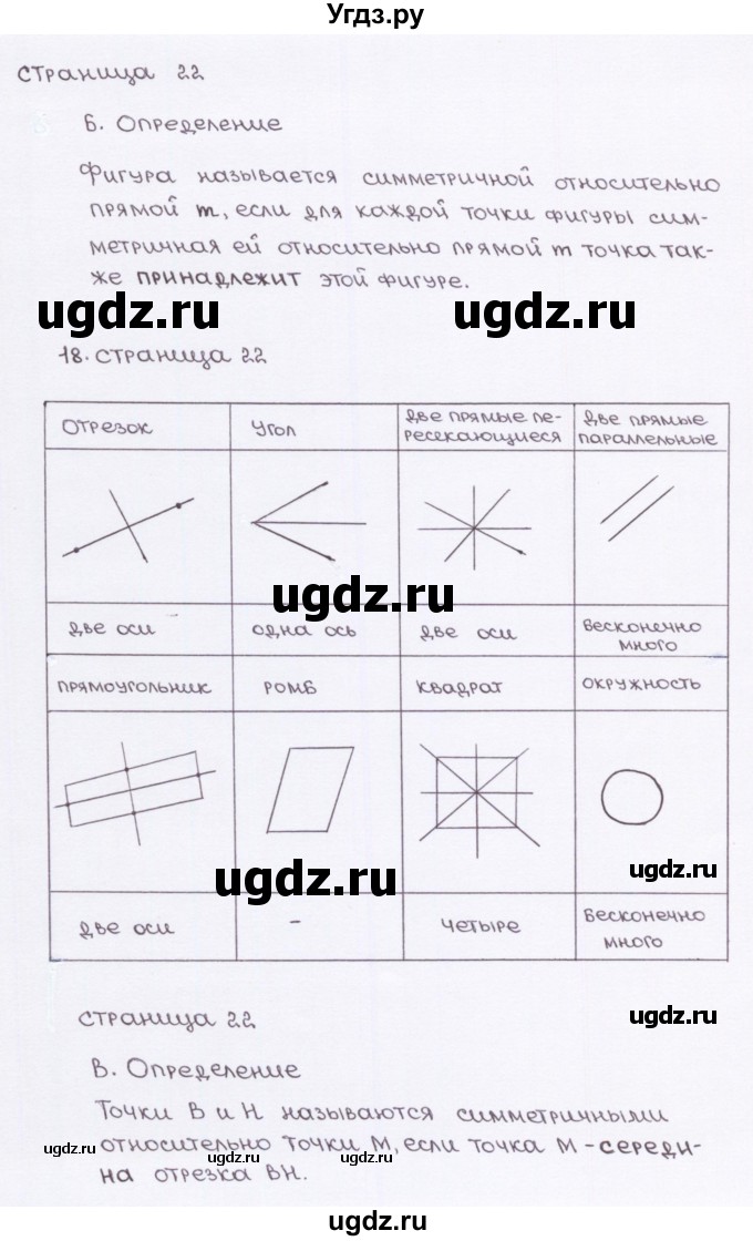 ГДЗ (Решебник) по геометрии 8 класс (рабочая тетрадь) Глазков Ю.А. / страница номер / 22