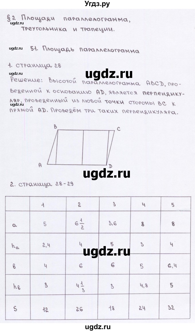 ГДЗ (Решебник) по геометрии 8 класс (рабочая тетрадь) Глазков Ю.А. / страница номер / 28