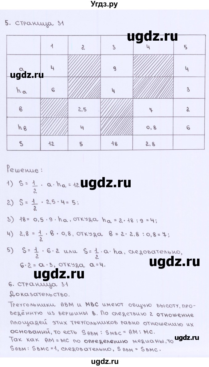 ГДЗ (Решебник) по геометрии 8 класс (рабочая тетрадь) Глазков Ю.А. / страница номер / 31