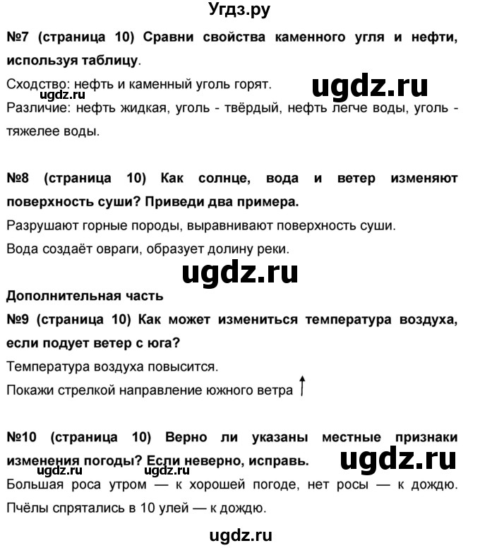 ГДЗ (Решебник) по окружающему миру 4 класс (проверочные и диагностические работы) И.В. Потапов / страница номер / 10