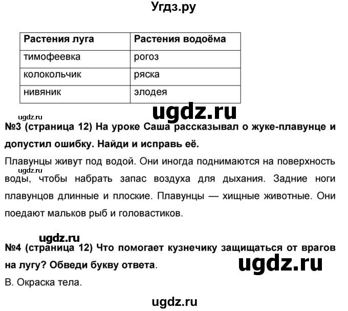 ГДЗ (Решебник) по окружающему миру 4 класс (проверочные и диагностические работы) И.В. Потапов / страница номер / 12(продолжение 2)