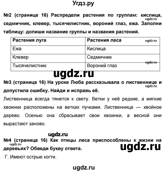 ГДЗ (Решебник) по окружающему миру 4 класс (проверочные и диагностические работы) И.В. Потапов / страница номер / 16(продолжение 2)