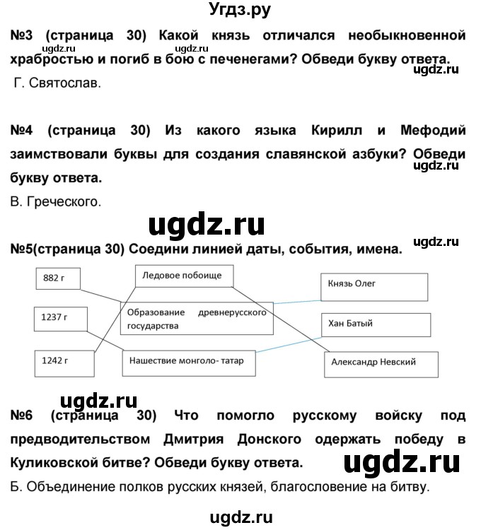 ГДЗ (Решебник) по окружающему миру 4 класс (проверочные и диагностические работы) И.В. Потапов / страница номер / 30