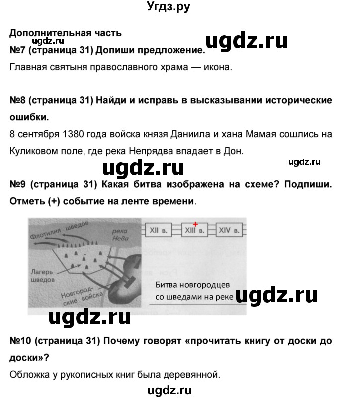 ГДЗ (Решебник) по окружающему миру 4 класс (проверочные и диагностические работы) И.В. Потапов / страница номер / 31