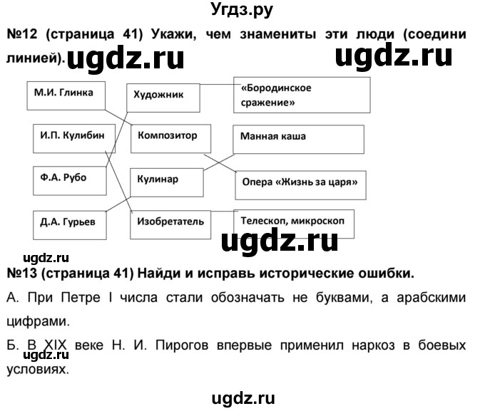 ГДЗ (Решебник) по окружающему миру 4 класс (проверочные и диагностические работы) И.В. Потапов / страница номер / 41