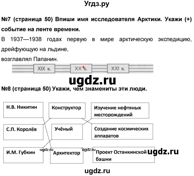 ГДЗ (Решебник) по окружающему миру 4 класс (проверочные и диагностические работы) И.В. Потапов / страница номер / 50(продолжение 2)