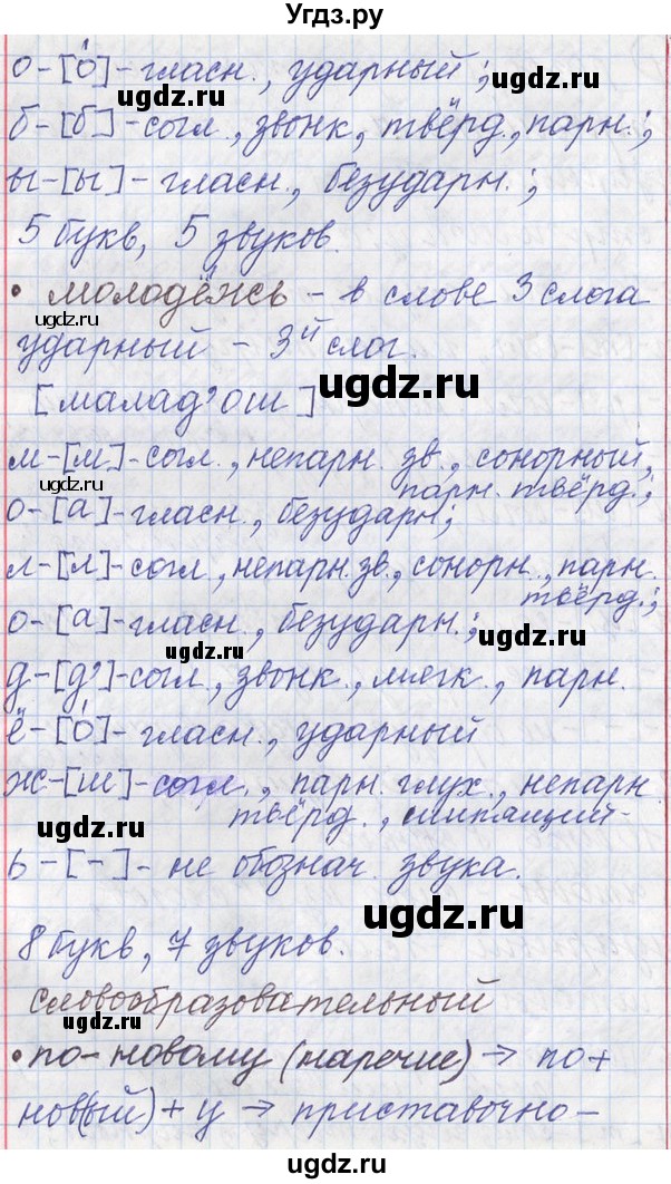 ГДЗ (Решебник) по русскому языку 11 класс Львова С.И. / номер упражнения / 125(продолжение 13)