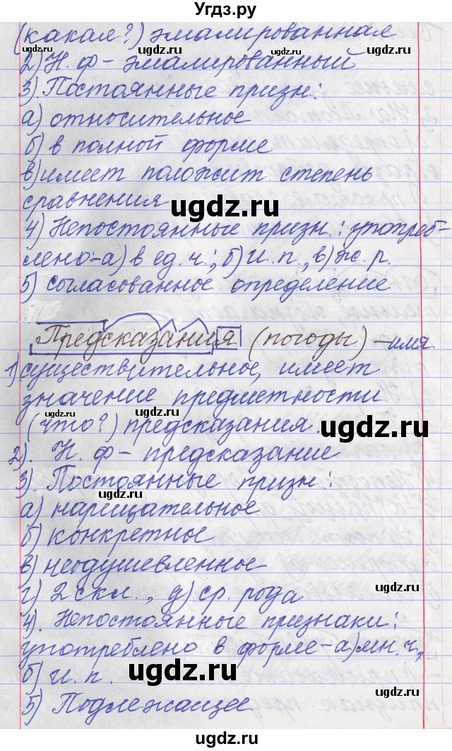 ГДЗ (Решебник) по русскому языку 11 класс Львова С.И. / номер упражнения / 153(продолжение 18)