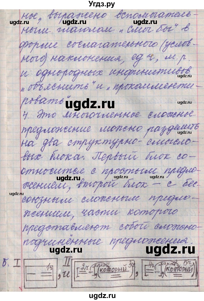 ГДЗ (Решебник) по русскому языку 11 класс Львова С.И. / номер упражнения / 171(продолжение 16)