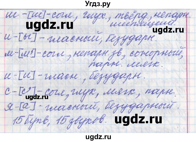 ГДЗ (Решебник) по русскому языку 11 класс Львова С.И. / номер упражнения / 251(продолжение 19)