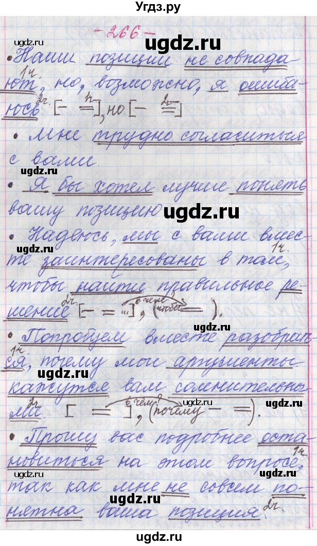 ГДЗ (Решебник) по русскому языку 11 класс Львова С.И. / номер упражнения / 266