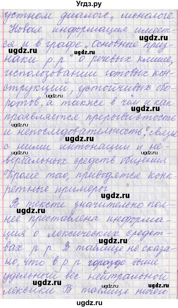 ГДЗ (Решебник) по русскому языку 11 класс Львова С.И. / номер упражнения / 41(продолжение 2)