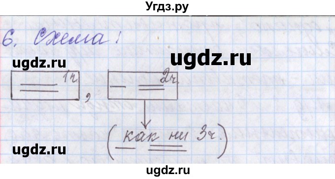 ГДЗ (Решебник) по русскому языку 11 класс Львова С.И. / номер упражнения / 66(продолжение 16)