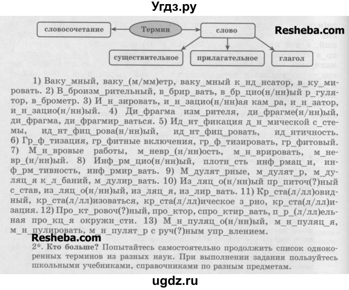 ГДЗ (Учебник) по русскому языку 11 класс Львова С.И. / номер упражнения / 121(продолжение 2)