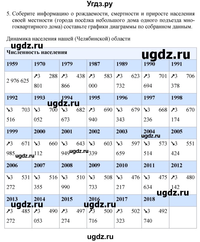 ГДЗ (Решебник 2017) по географии 7 класс Коринская В.А. / страница / 72(продолжение 3)