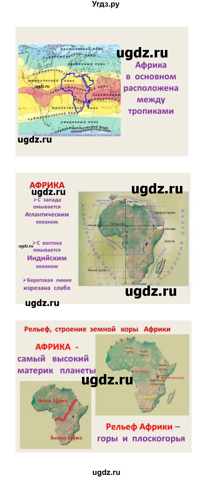 ГДЗ (Решебник 2022) по географии 7 класс Коринская В.А. / страница / 129(продолжение 3)