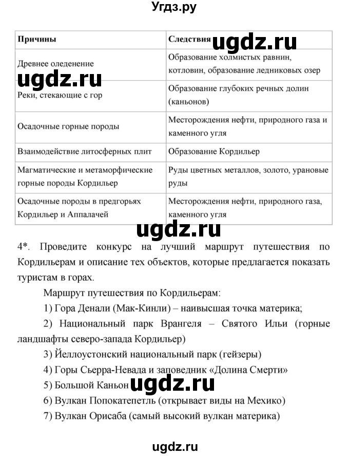 ГДЗ (Решебник 2022) по географии 7 класс Коринская В.А. / страница / 214(продолжение 2)