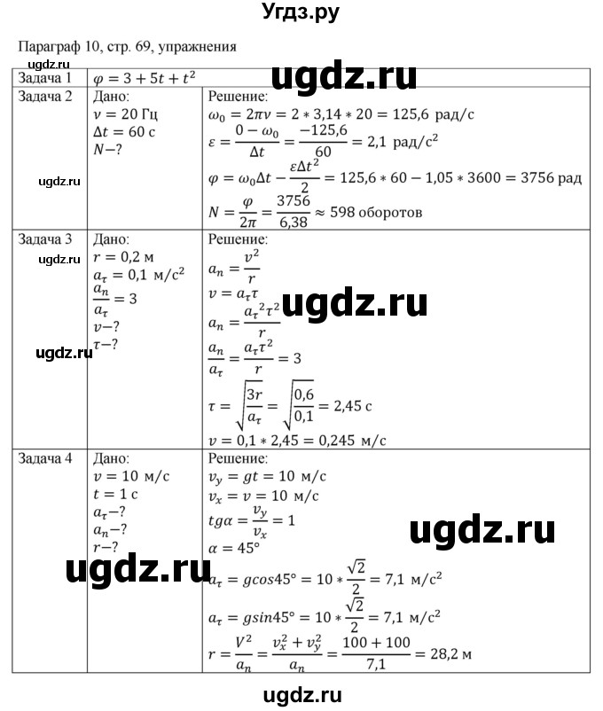 ГДЗ (Решебник) по физике 10 класс Грачев А.В. / § / 10(продолжение 2)