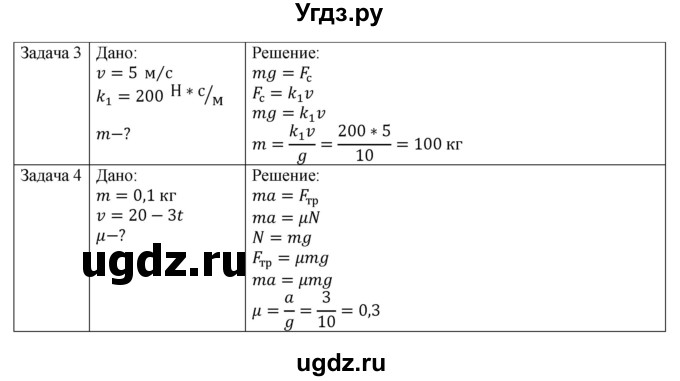 ГДЗ (Решебник) по физике 10 класс Грачев А.В. / § / 20(продолжение 2)