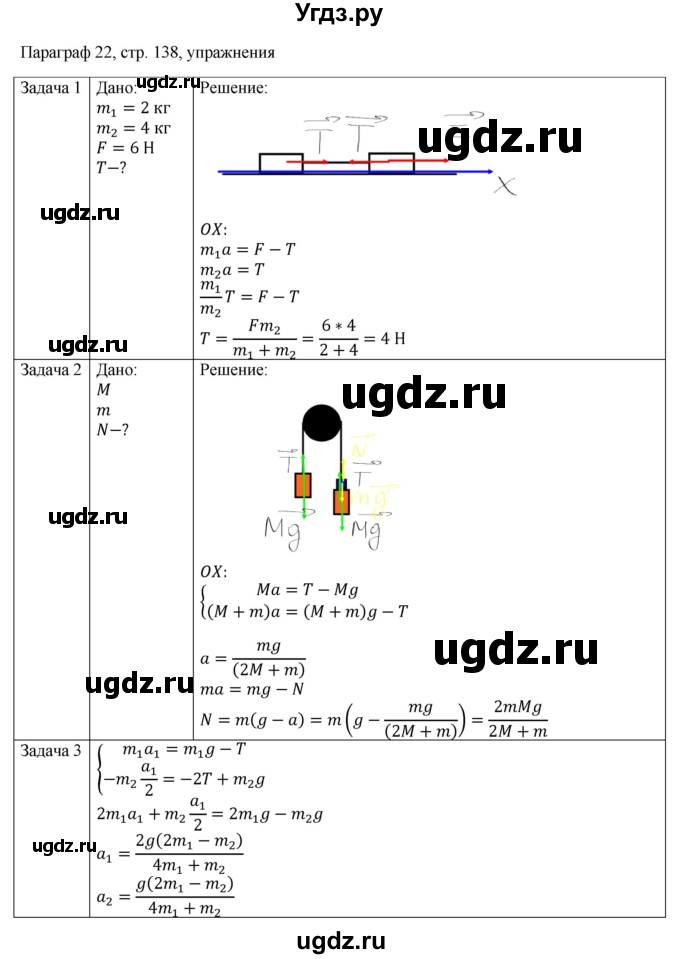 ГДЗ (Решебник) по физике 10 класс Грачев А.В. / § / 22