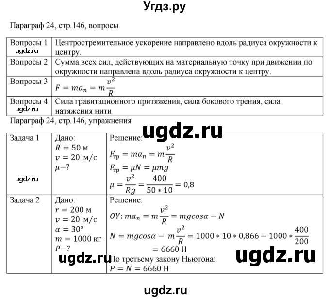 ГДЗ (Решебник) по физике 10 класс Грачев А.В. / § / 24