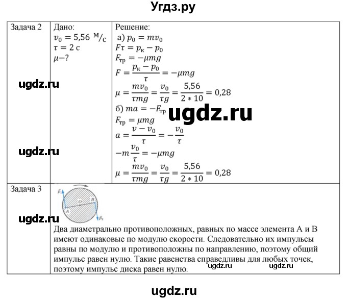 ГДЗ (Решебник) по физике 10 класс Грачев А.В. / § / 28(продолжение 2)
