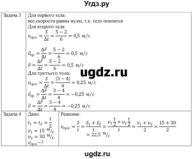ГДЗ (Решебник) по физике 10 класс Грачев А.В. / § / 3(продолжение 2)