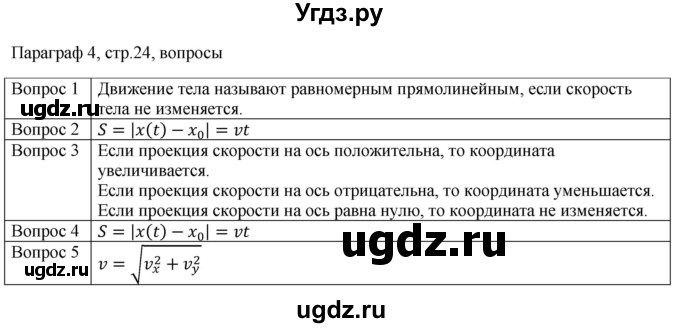 ГДЗ (Решебник) по физике 10 класс Грачев А.В. / § / 4
