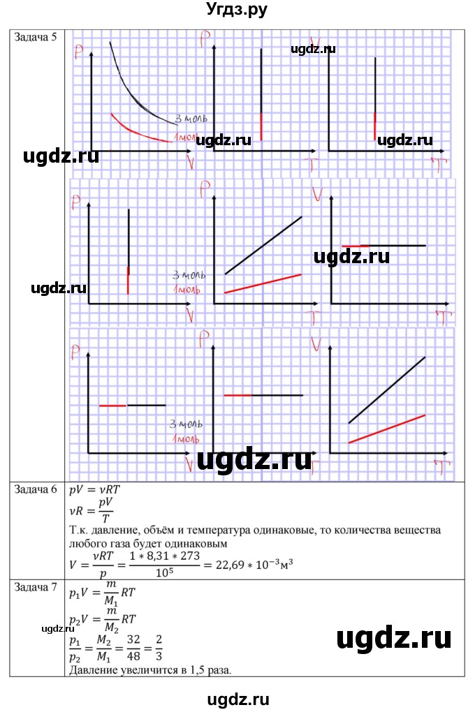 ГДЗ (Решебник) по физике 10 класс Грачев А.В. / § / 48(продолжение 2)