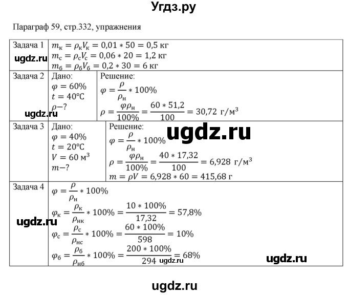 ГДЗ (Решебник) по физике 10 класс Грачев А.В. / § / 59(продолжение 2)